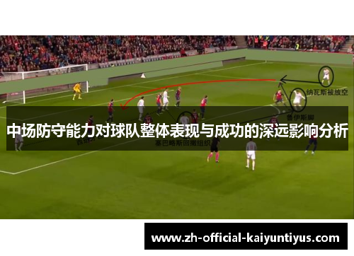 中场防守能力对球队整体表现与成功的深远影响分析 中场防守能力对球队整体表现与成功的深远影响分析