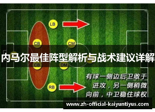 内马尔最佳阵型解析与战术建议详解