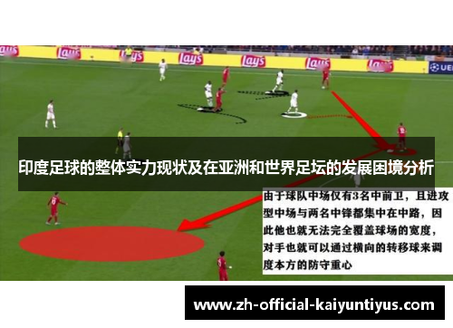 印度足球的整体实力现状及在亚洲和世界足坛的发展困境分析