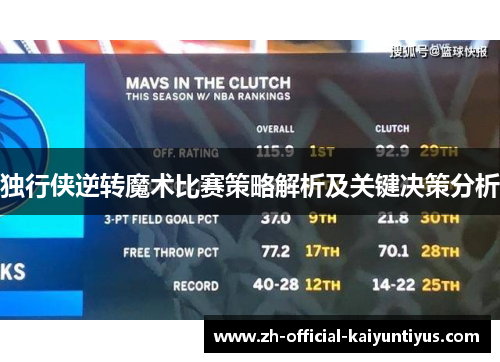 独行侠逆转魔术比赛策略解析及关键决策分析