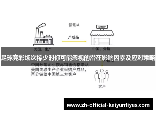 足球竞彩场次稀少时你可能忽视的潜在影响因素及应对策略