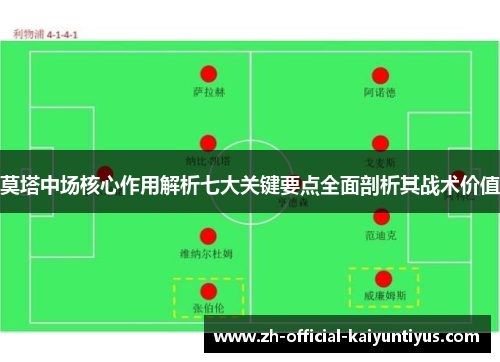 莫塔中场核心作用解析七大关键要点全面剖析其战术价值