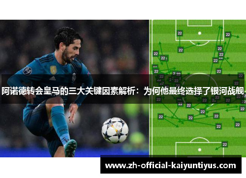 阿诺德转会皇马的三大关键因素解析:为何他最终选择了银河战舰 阿诺德转会皇马的三大关键因素解析:为何他最终选择了银河战舰