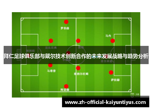 拜仁足球俱乐部与戴尔技术创新合作的未来发展战略与趋势分析 拜仁足球俱乐部与戴尔技术创新合作的未来发展战略与趋势分析