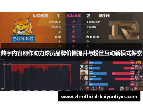 数字内容创作助力球员品牌价值提升与粉丝互动新模式探索 数字内容创作助力球员品牌价值提升与粉丝互动新模式探索