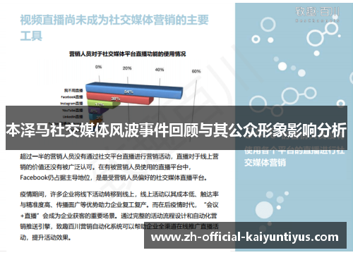 本泽马社交媒体风波事件回顾与其公众形象影响分析 本泽马社交媒体风波事件回顾与其公众形象影响分析
