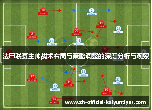 法甲联赛主帅战术布局与策略调整的深度分析与观察 法甲联赛主帅战术布局与策略调整的深度分析与观察