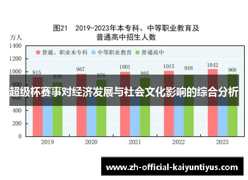 超级杯赛事对经济发展与社会文化影响的综合分析